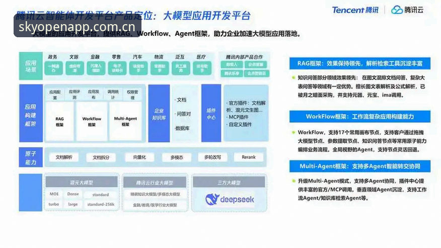 云开体育app安装iOS版 揭秘云开体育app安装iOS版背后的技术演进与用户生态重构